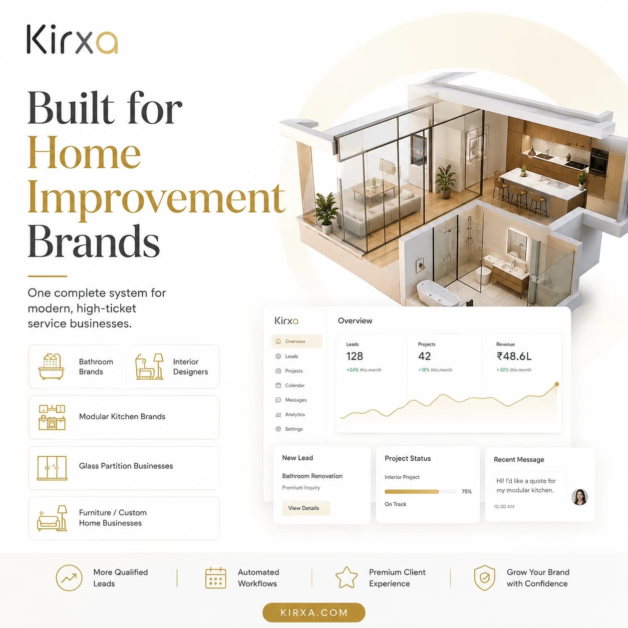 Interactive 3D property walkthroughs - Image 1
