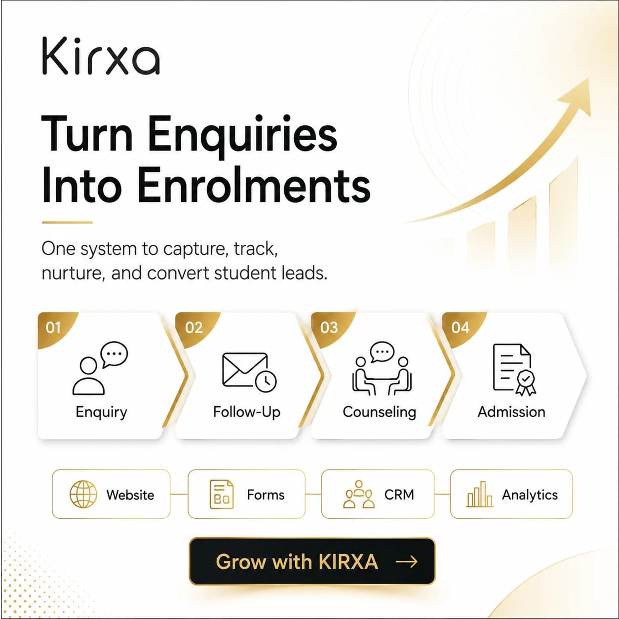 AI-driven personalized curriculum generator - Image 1