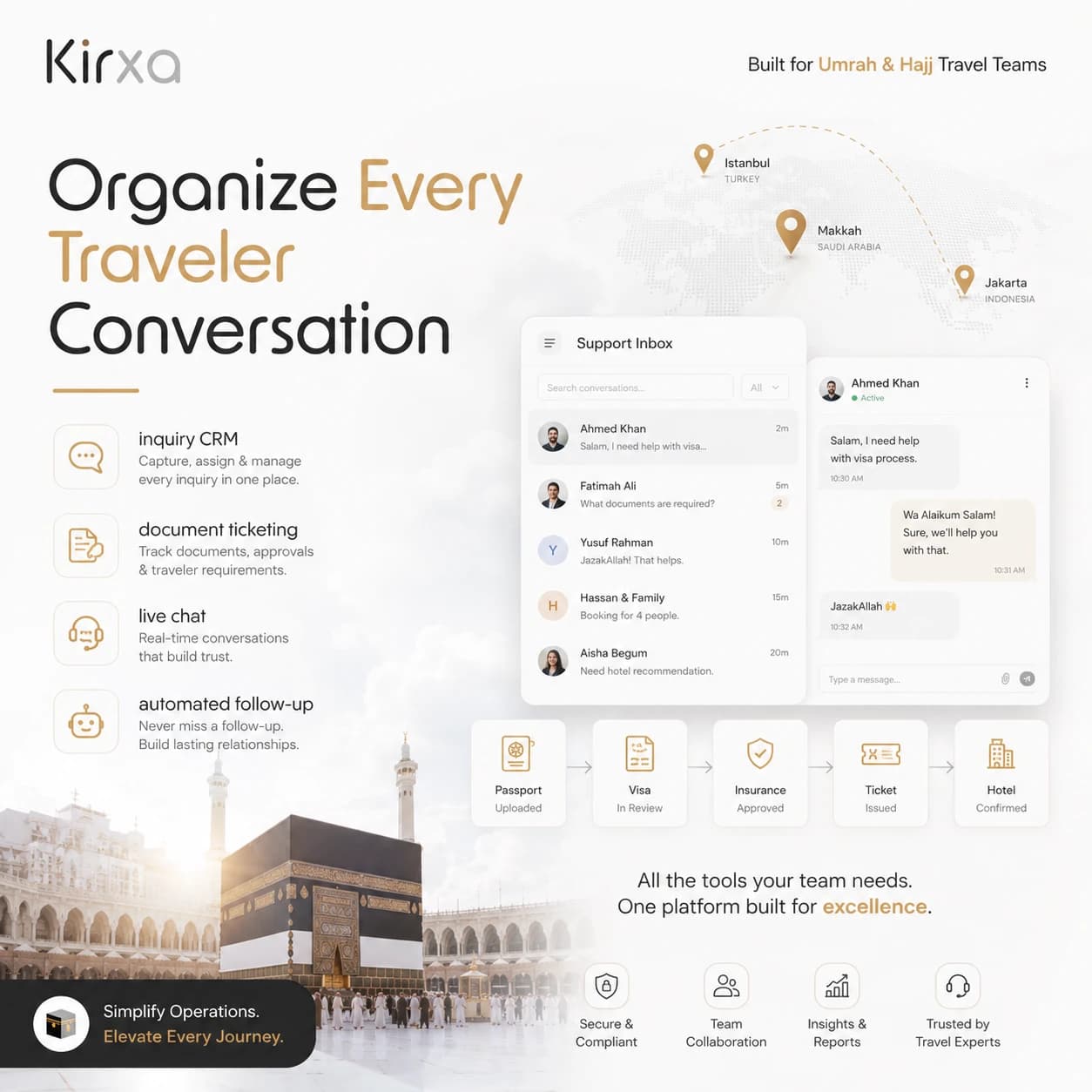 Global travel booking and itinerary builder - Image 1
