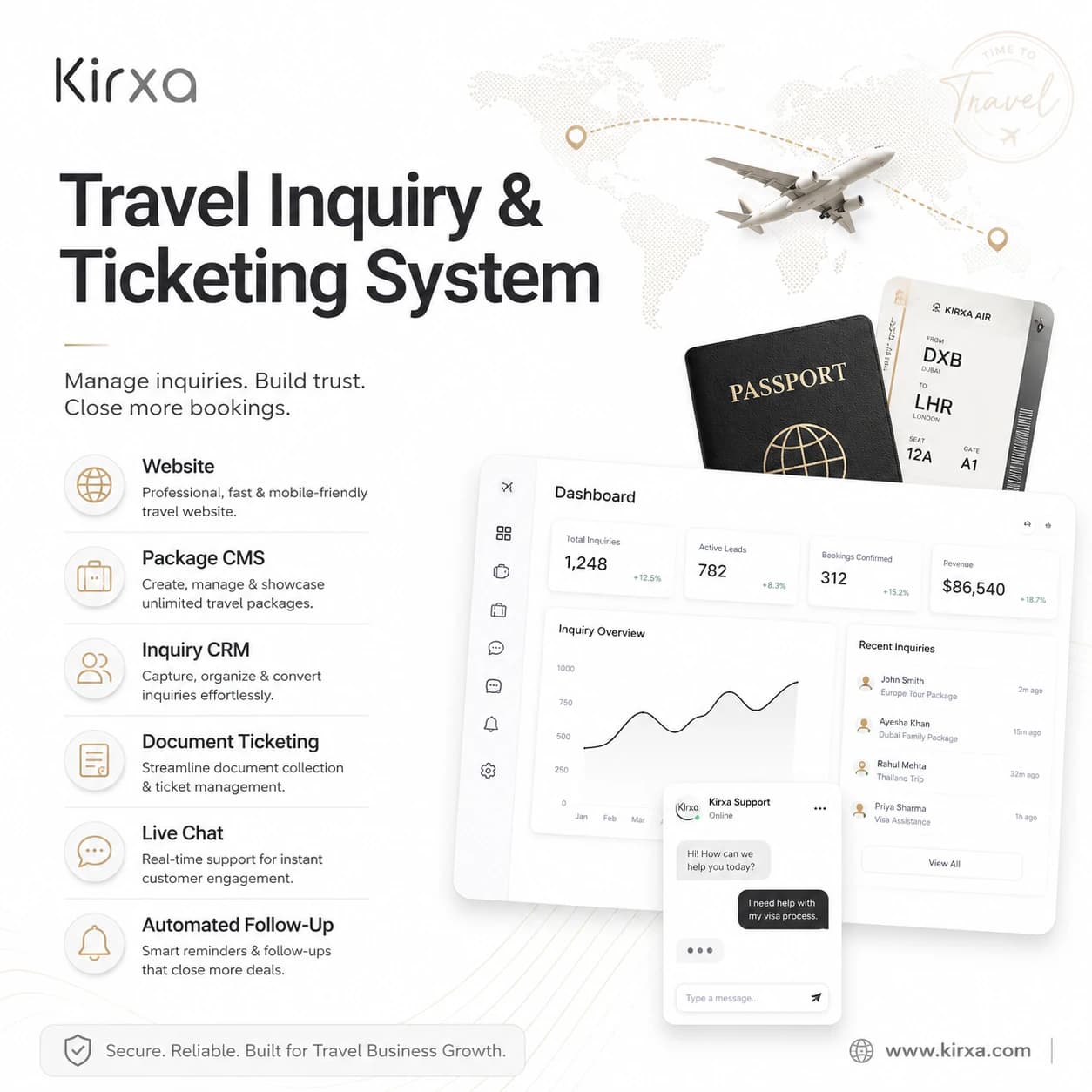 Global travel booking and itinerary builder - Image 2