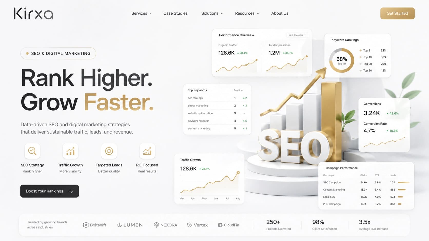 SEO & Growth