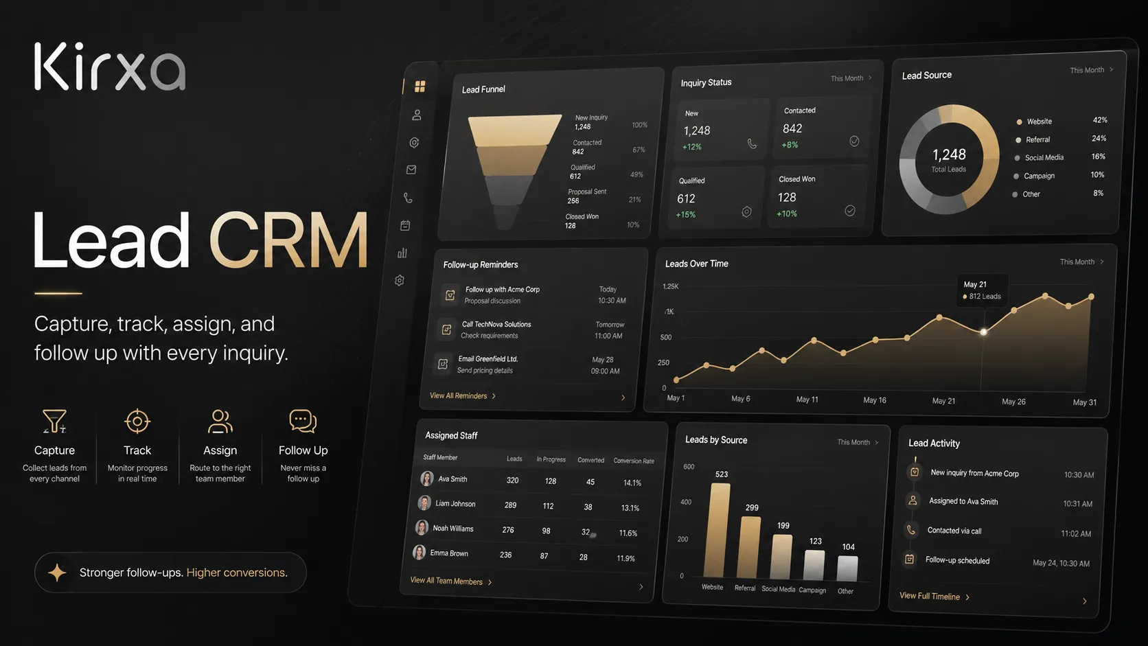 Lead CRM