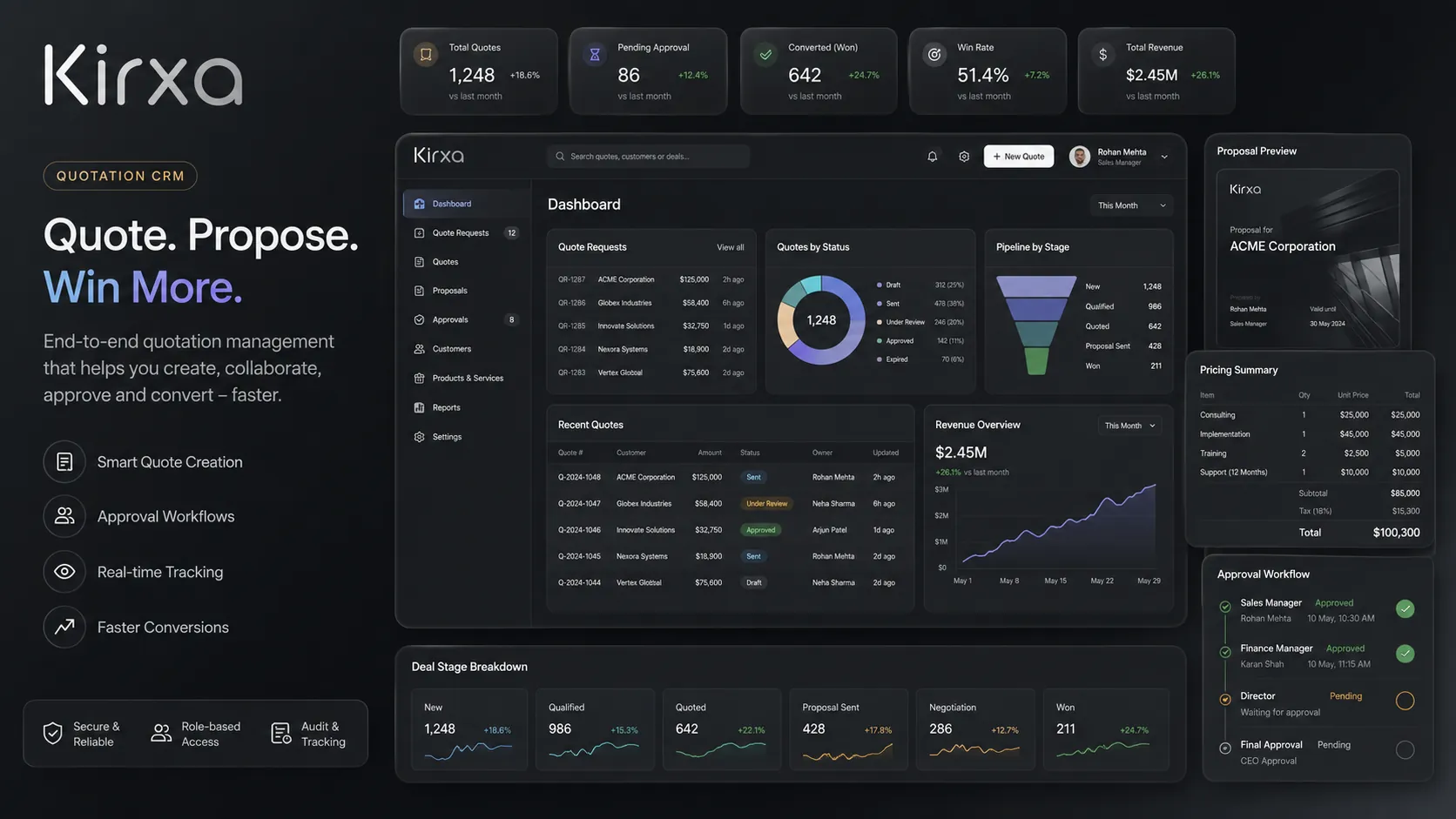 Dashboard